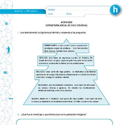 Estructura social de Chile colonial