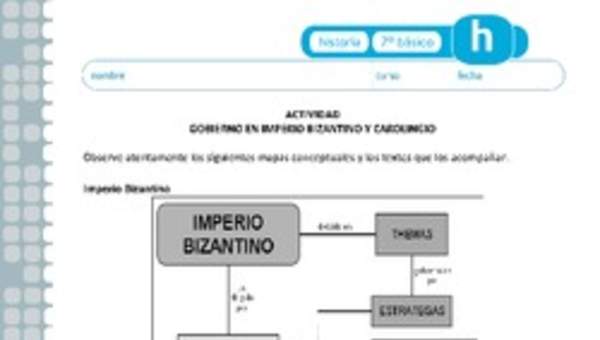 Gobierno en el Imperio Bizantino y Carolingio