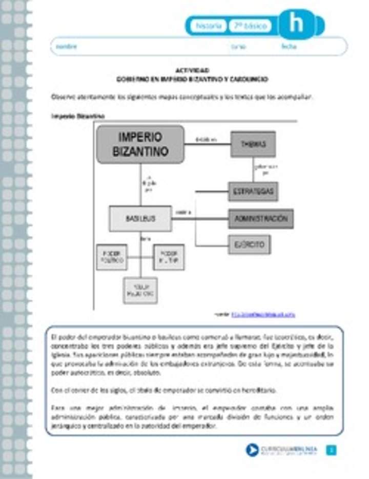 Gobierno en el Imperio Bizantino y Carolingio