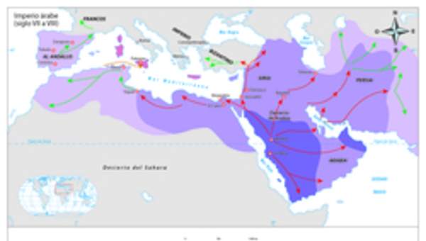 Imperio Árabe
