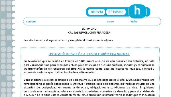 Causas de la Revolución Francesa