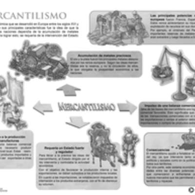 Mercantilismo