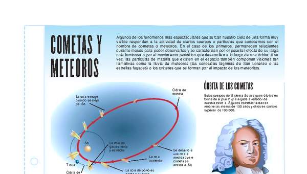 Cometas y meteoros