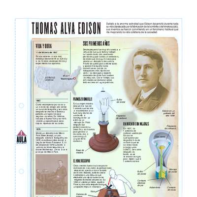 Thomas Alva Edison