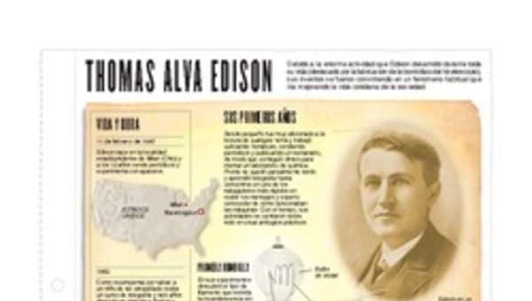 Thomas Alva Edison