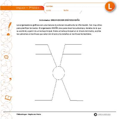 Organizador gráfico araña