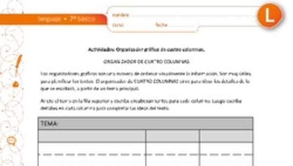 Organizador gráfico cuatro columnas