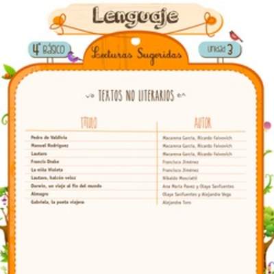 Textos no literarios sugeridos para la tercera unidad