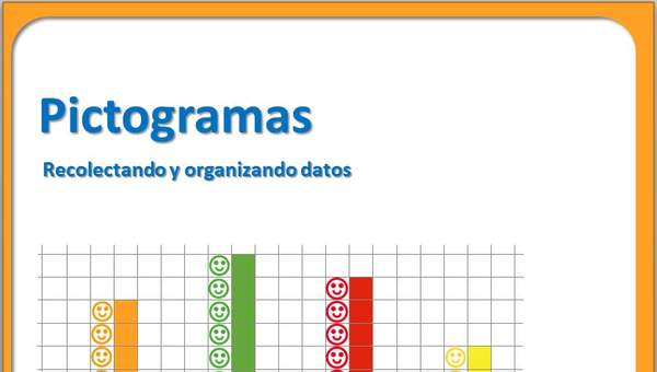 Pictogramas