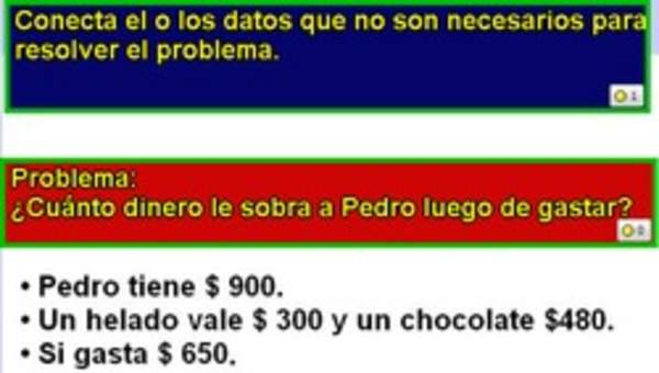 Identificar datos que no sirven para resolver un problema