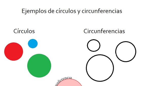 Círculo y circunferencia