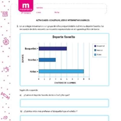 Construir, leer e interpretar gráficos