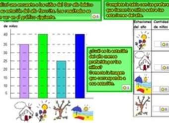 Completar una tabla con datos extraídos desde un gráfico de barras