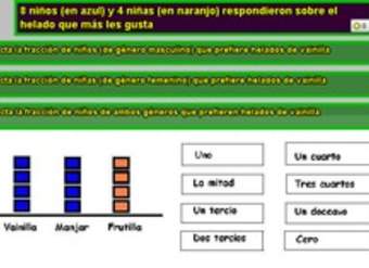 Interpretar información desde un pictograma utilizando fracciones (I)