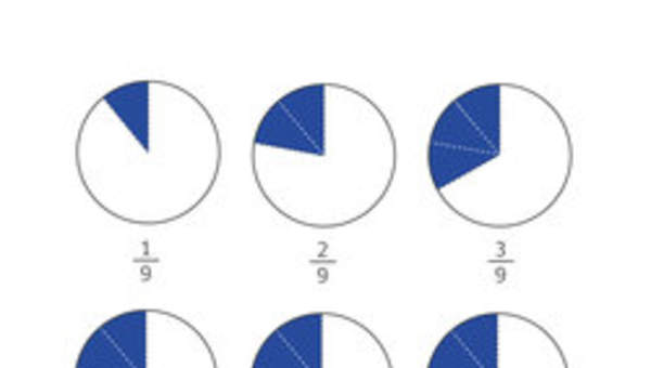 Fracciones con denominador nueve