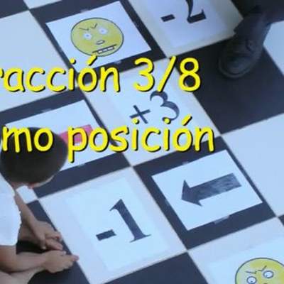 Fracción 3/8 como posición