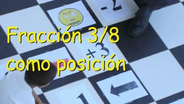 Fracción 3/8 como posición