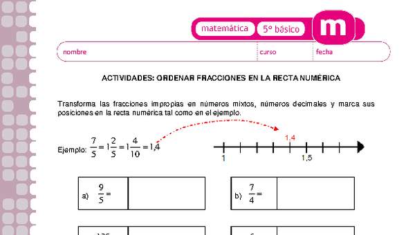 Ordenar fracciones en la recta numérica