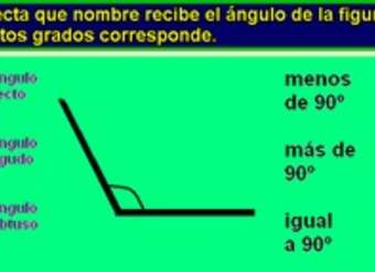 Identificar ángulo obtuso