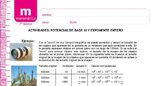 Potencias de base 10 y exponente entero