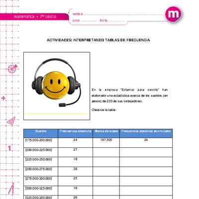 Interpretando tablas de frecuencia