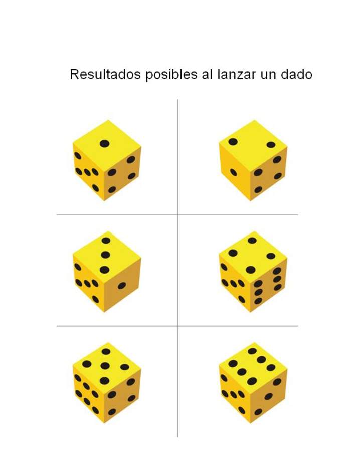 Lanzamiento de un dado - Curriculum Nacional. MINEDUC. Chile.