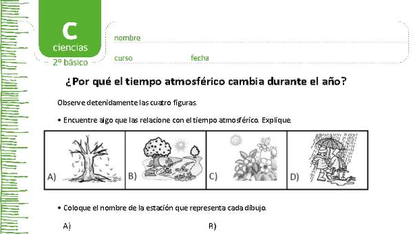 ¿Por qué el tiempo atmosférico cambia durante el año?