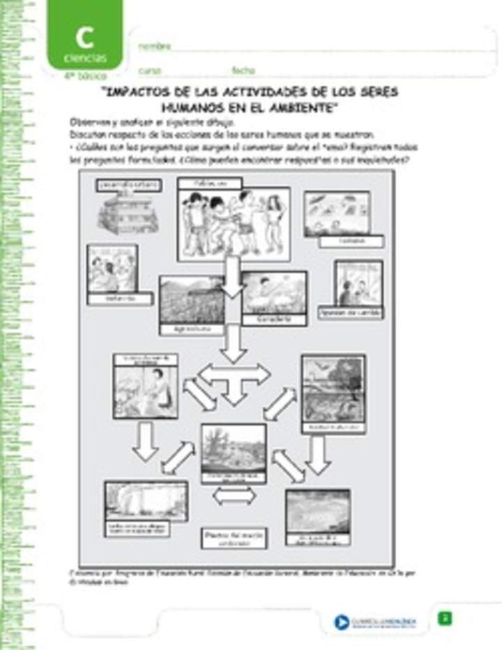 Análisis actividades humanas en ecosistema