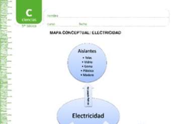 Mapa conceptual electricidad