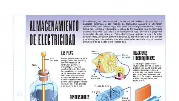 Almacenamiento de la electricidad