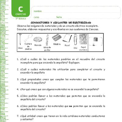 Aislantes y conductores de electricidad