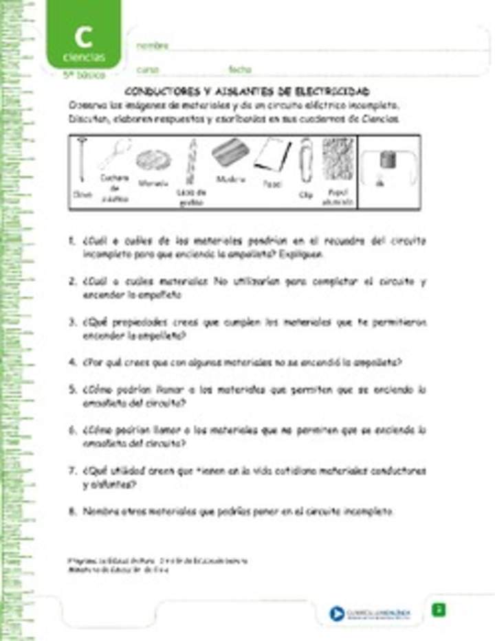 Aislantes y conductores de electricidad