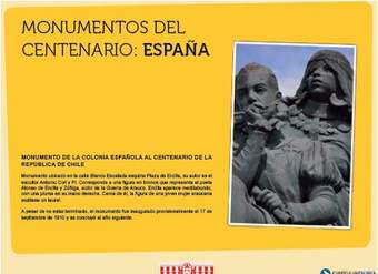 Monumento España