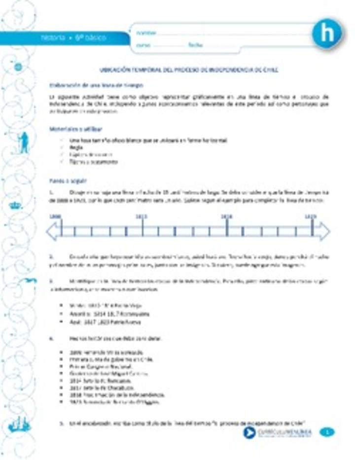 Ubicación temporal del proceso de Independenia de Chile