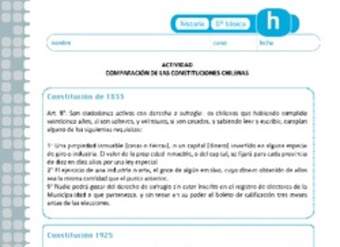 Comparación de las constituciones chilenas