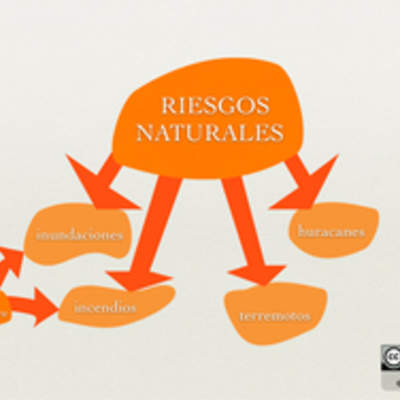 Riesgos naturales