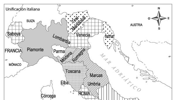 Unificación italiana