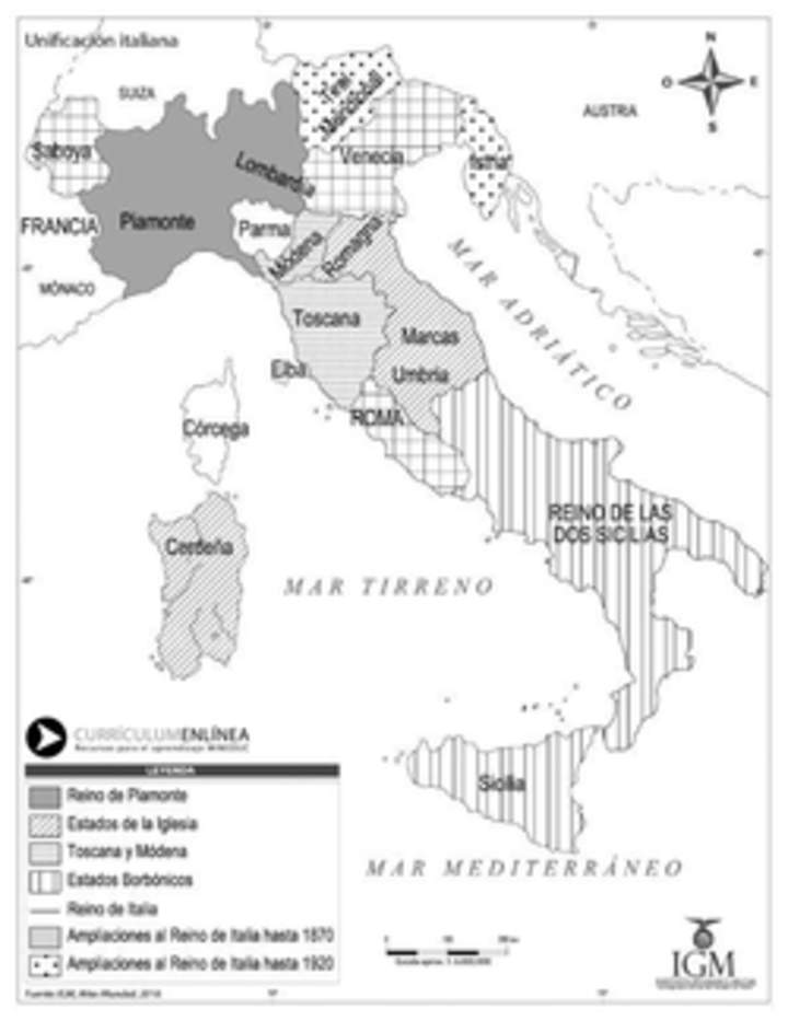 Unificación italiana