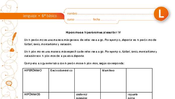 Hiperónimos e hipónimos al escribir IV