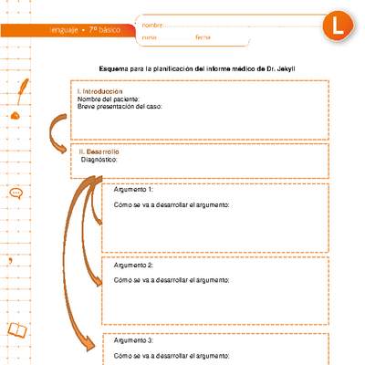 Esquema para la planificación del informe médico del Dr. Jekyll