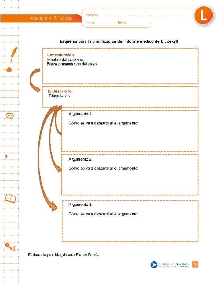 Esquema para la planificación del informe médico del Dr. Jekyll