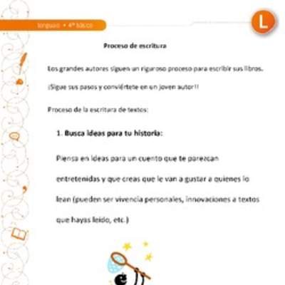 Proceso de escritura