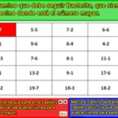 Sustracciones y comparación de números (II)