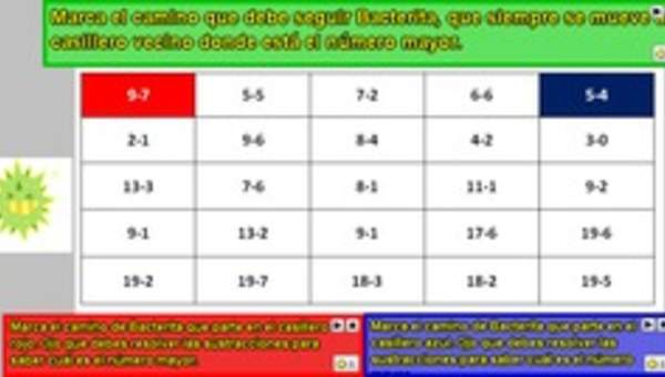 Sustracciones y comparación de números (II)