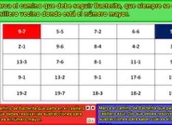 Sustracciones y comparación de números (II)