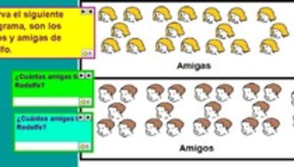 Lectura de pictogramas y escritura de números en forma simbólica