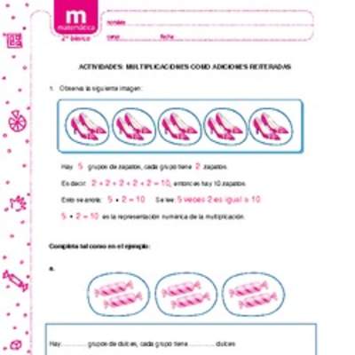 Multiplicaciones como adiciones reiteradas