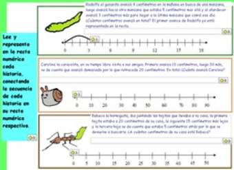 Resolver problemas con ayuda de la recta numérica