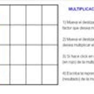 Multiplicación de fracciones propias