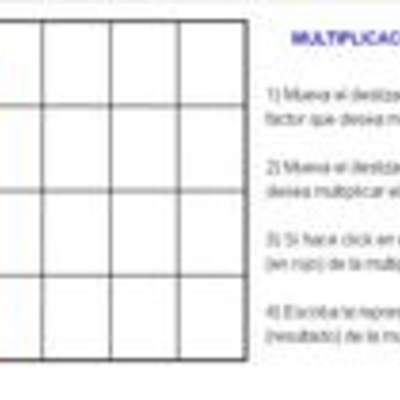 Multiplicación de fracciones propias